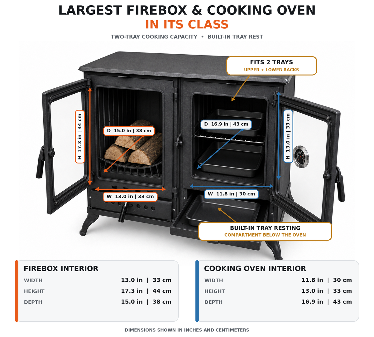 MEGA Black Cast Iron Stove with Oven Durable Cast Iron Fireplace  Largest Firebox & Cooking Oven in Its Class