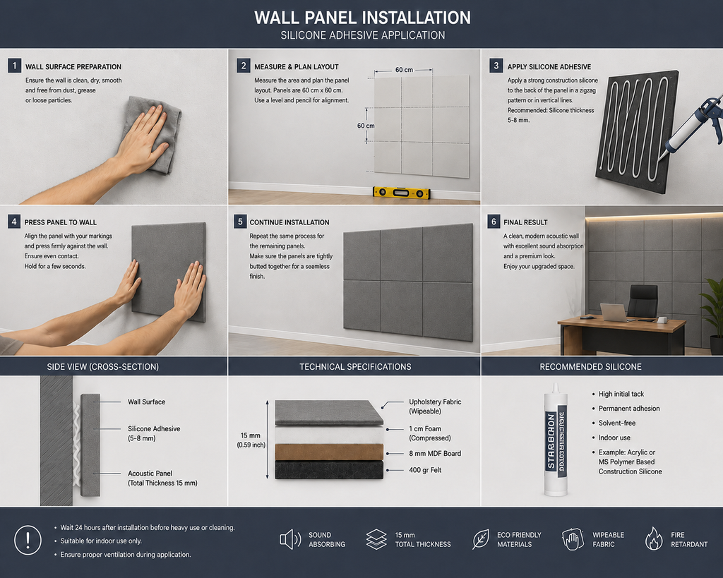 Modern Sound Absorbing Decorative Wall Panels Grey (1.44 m2 - 15.5 sq ft) 4-Pack